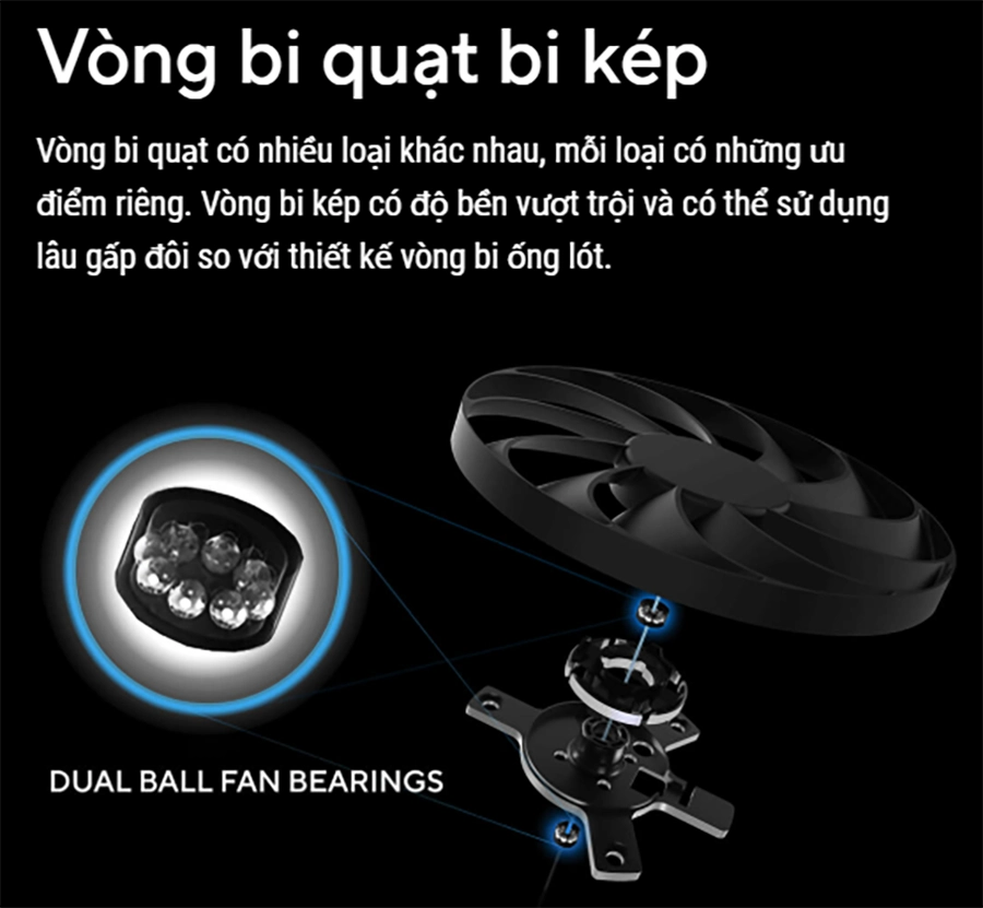 Card màn hình ASUS Dual RTX 5060 Ti 16GB GDDR7 OC Edition