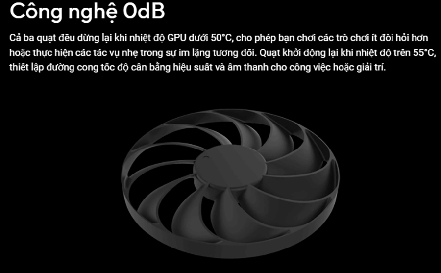 Card màn hình ASUS PRIME GeForce RTX 5060 Ti 16GB GDDR7
