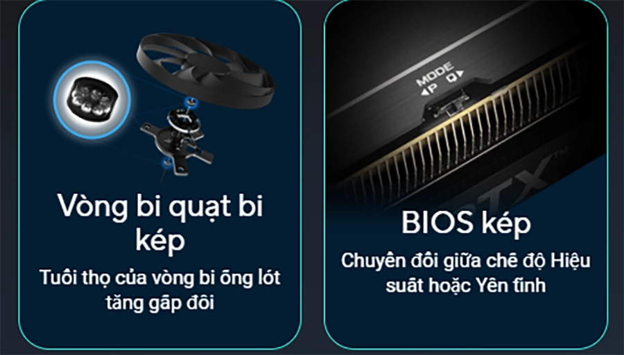 Card màn hình ASUS PRIME GeForce RTX 5060 Ti 8GB GDDR7