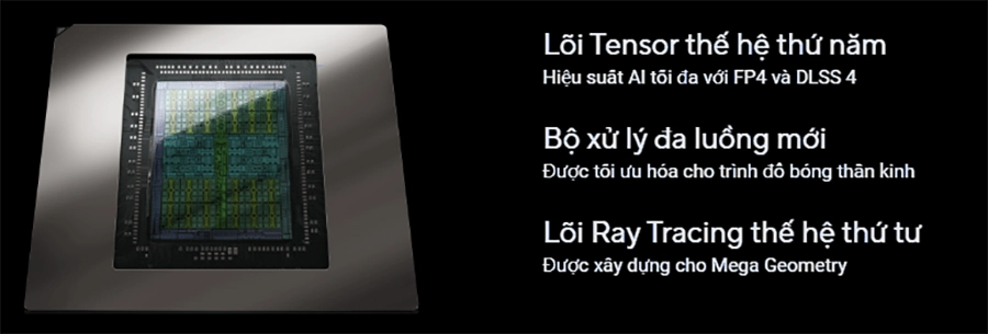 Card màn hình ASUS PRIME GeForce RTX 5060 Ti 8GB GDDR7