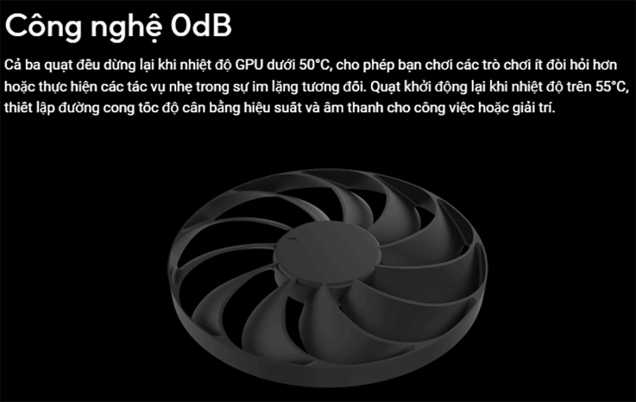 Card màn hình ASUS PRIME GeForce RTX 5060 Ti 8GB GDDR7