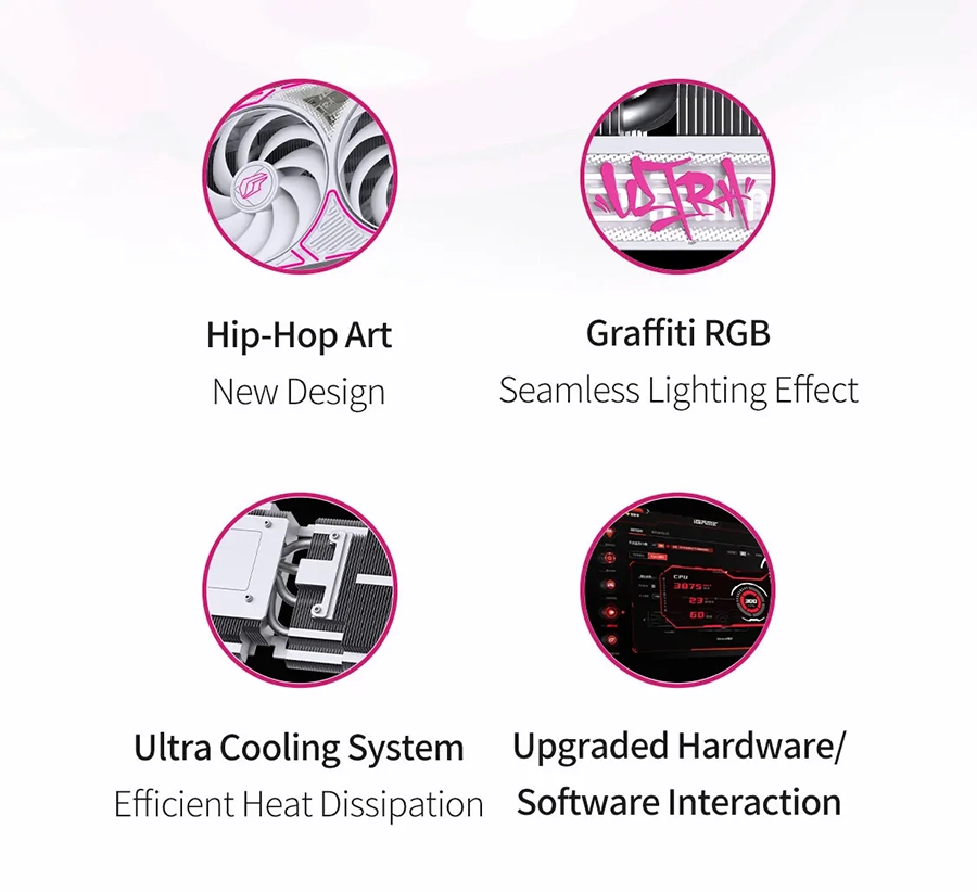 Card màn hình Colorful iGame RTX 5060 Ti Ultra W OC 8GB-V