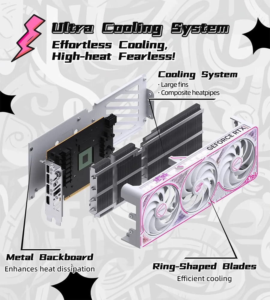 Card màn hình Colorful iGame RTX 5060 Ti Ultra W OC 8GB-V