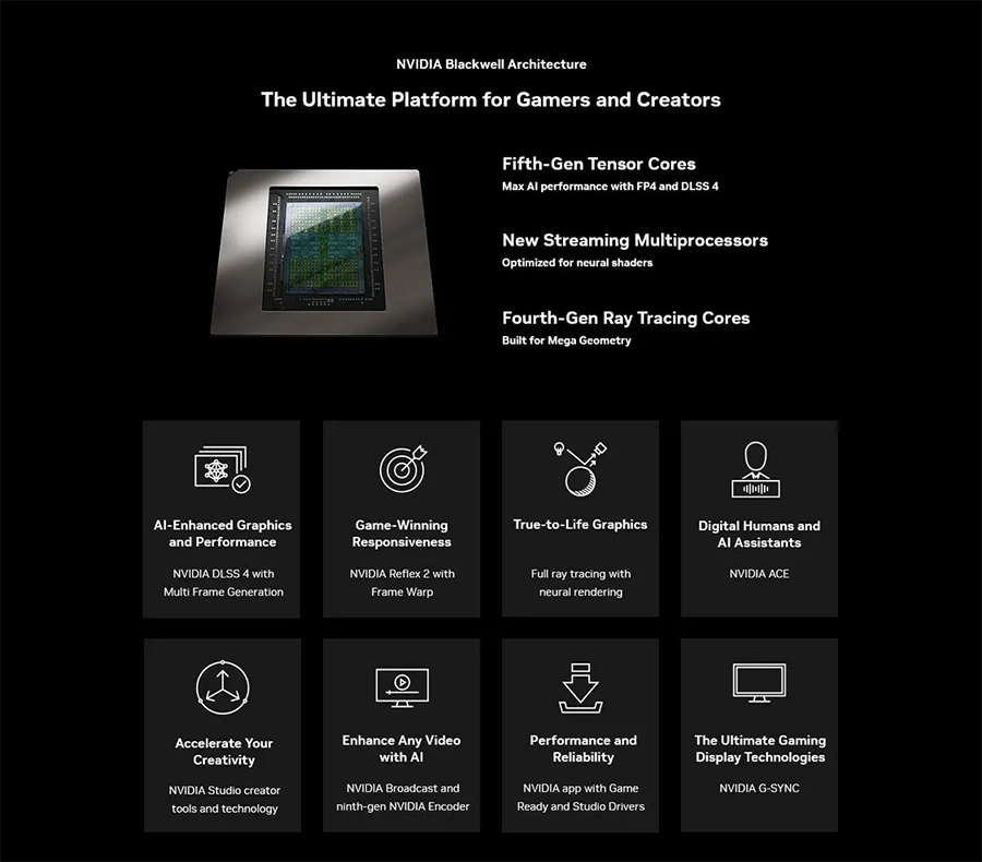 Card màn hình Colorful iGame RTX 5060 Ti Ultra W OC 16GB-V