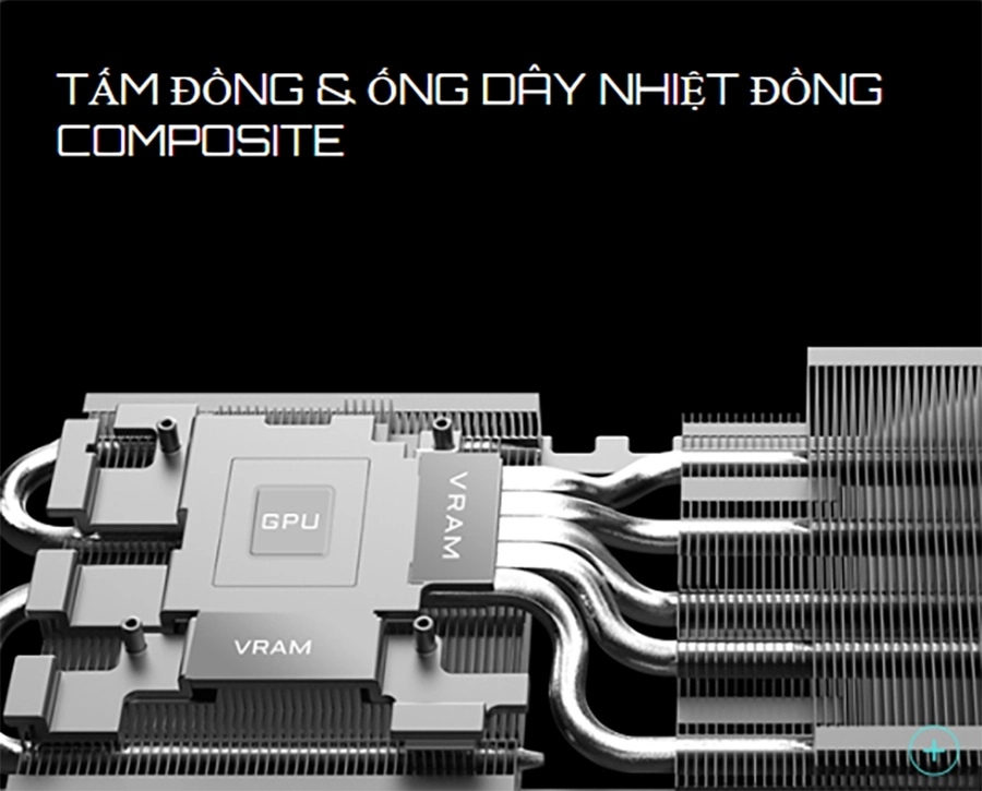 Card màn hình Gigabyte GeForce RTX 5060 Ti GAMING OC 16G