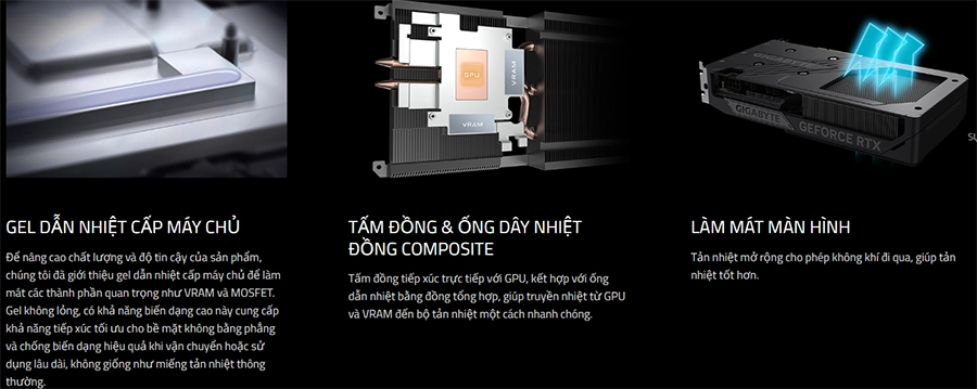 Card màn hình Gigabyte RTX 5060 Ti WINDFORCE 8GD
