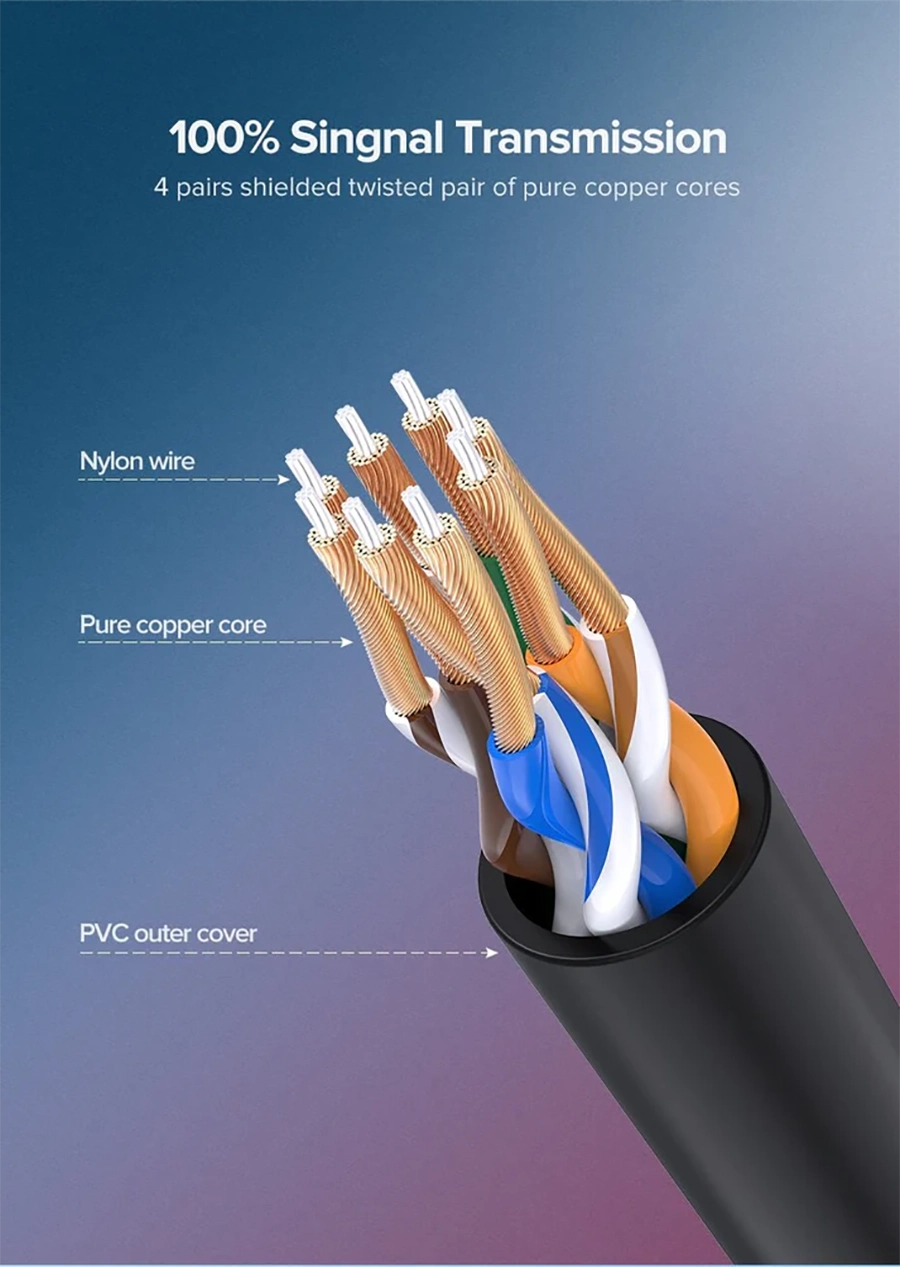 Dây cáp mạng đúc sẵn Ugreen 50180 Cat6 26AWG cao cấp