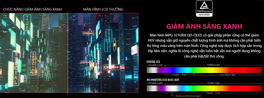 Màn Hình Gaming MSI MPG 321URX QD-OLED 32" UHD QD-OLED 240Hz 0.03ms