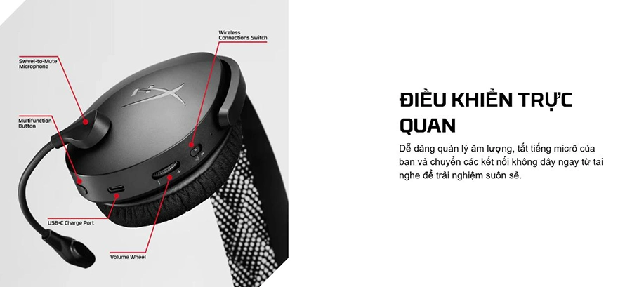 Tai nghe HyperX Cloud Jet WL BK GAM HS (AJ0T1AA)