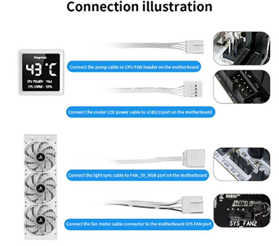 Tản nhiệt nước SEGOTEP BeAced 360 ARGB (Black/ White)