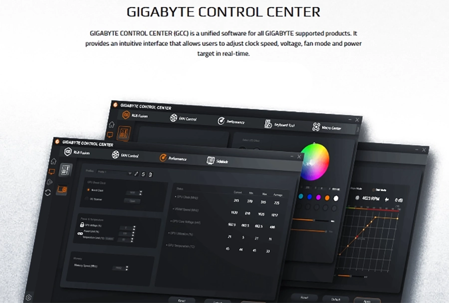 Card màn hình Gigabyte GeForce RTX 5060 Ti AERO OC 16G