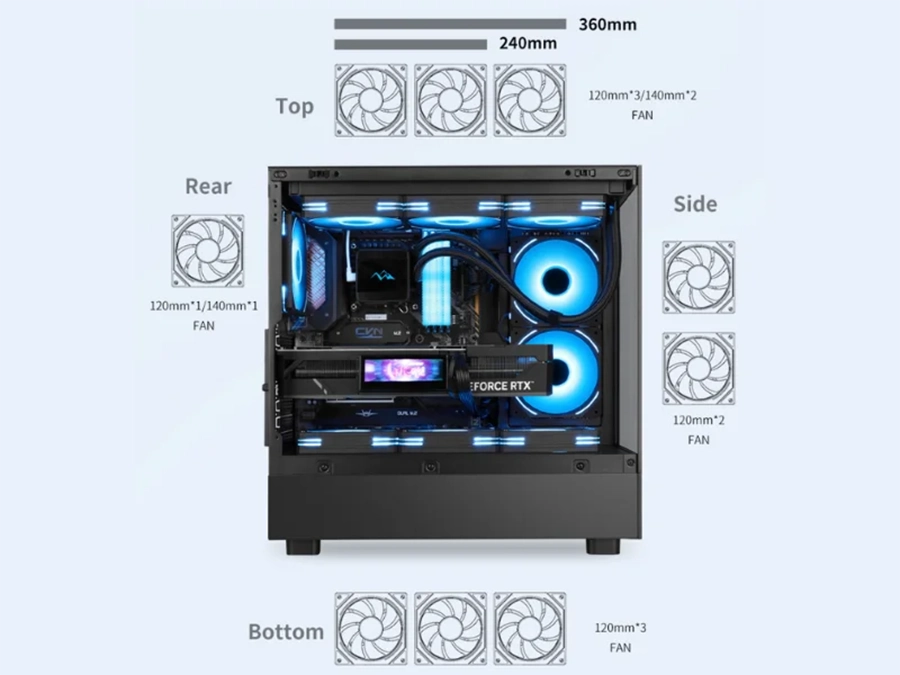 Vỏ Case Segotep Endura Pro+ (E-ATX, Mid Tower, White/ Black)