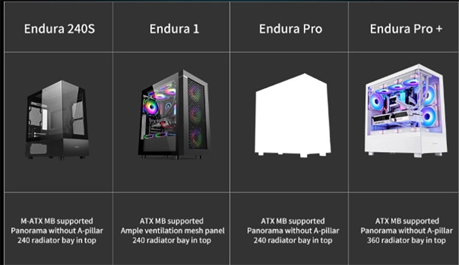 Vỏ Case Segotep Endura Pro+ (E-ATX, Mid Tower, White/ Black)