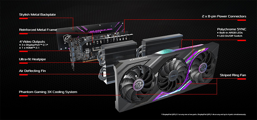 ASROCK AMD Radeon RX 7800 XT Phantom Gaming 16GB OC