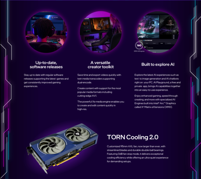 Card màn hình SPARKLE Intel Arc B570 GUARDIAN OC