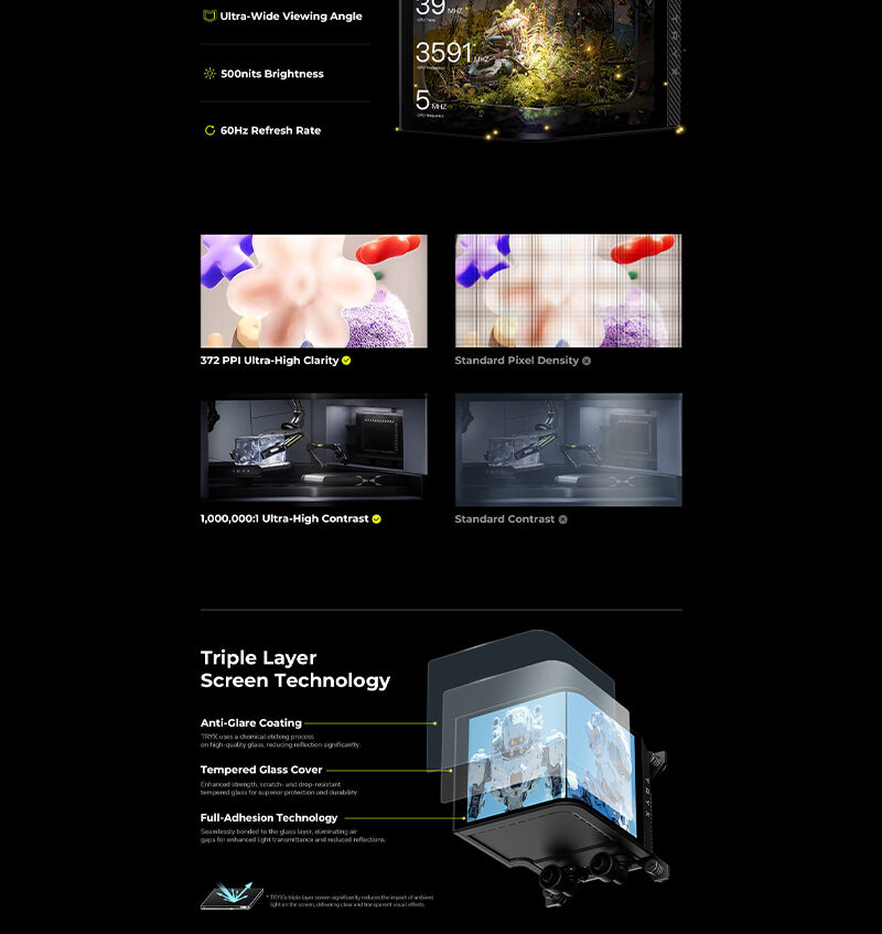 Tản nhiệt nước TRYX PANORAMA 360 (Black White)