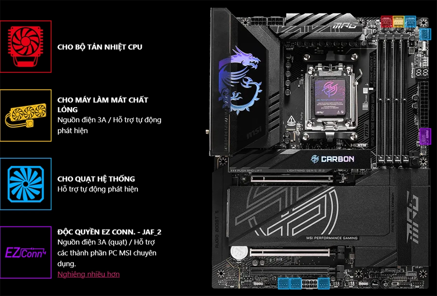 Mainboard MSI MPG X870E CARBON WIFI