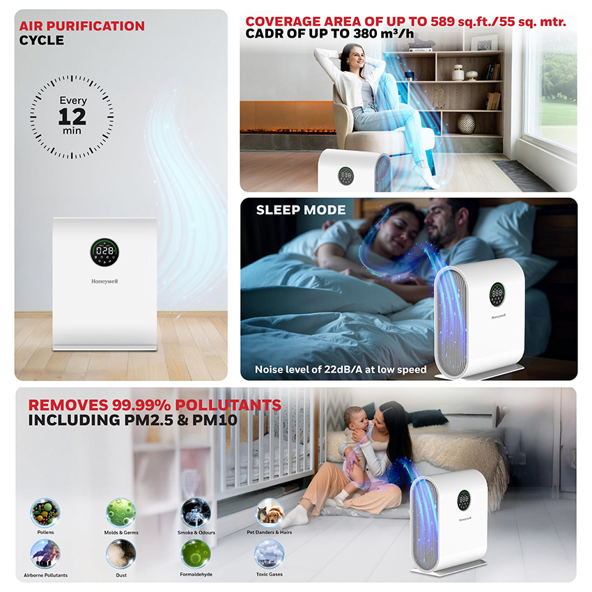 Máy lọc không khí Honeywell Air Touch V5 - Ảnh 3
