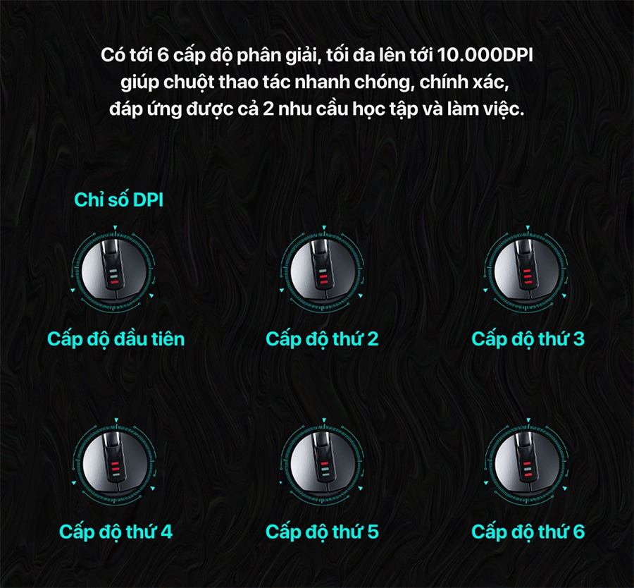 Chuột gaming Aula SC580 3 mode (Có dây/ 2.4G/ Bluetooth/ Đen/ Trắng/ Đỏ)