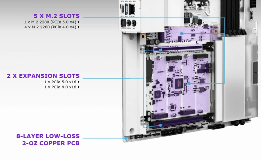 Mainboard NZXT N9 Z890 WIFI (Chipset Z890, Socket LGA 1851, DDR5 192Gb, ATX)