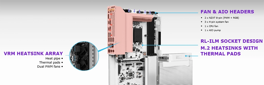 Mainboard NZXT N9 Z890 WIFI (Chipset Z890, Socket LGA 1851, DDR5 192Gb, ATX)