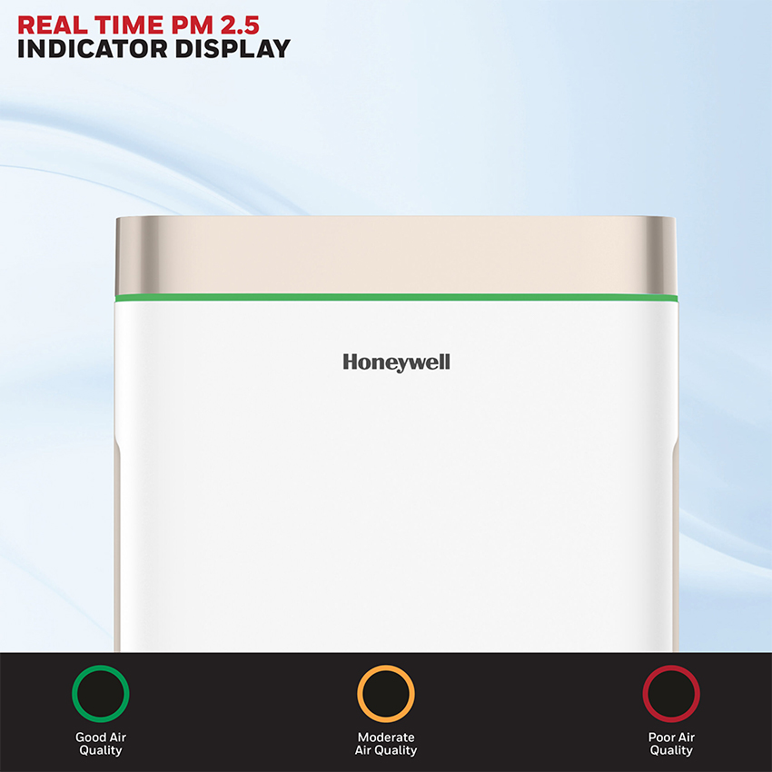 Máy lọc không khí Honeywell Air Touch U2 - Ảnh 12