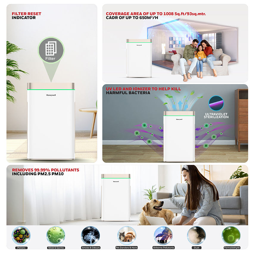 Máy lọc không khí Honeywell Air Touch U2 - Ảnh 2