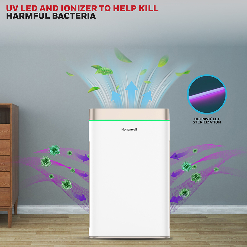 Máy lọc không khí Honeywell Air Touch U2 - Ảnh 5