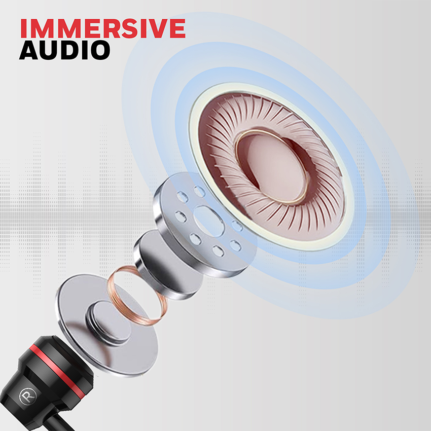Tai nghe Honeywell Suono P60 - Ảnh 3