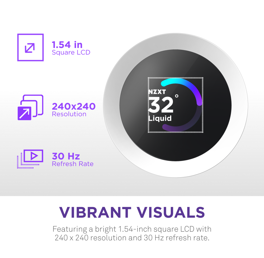 Tản Nhiệt Nước NZXT Kraken Plus 360 RGB (Đen/ Trắng)