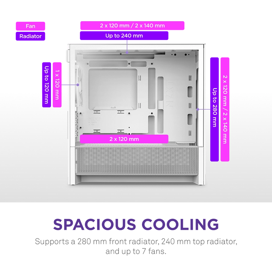 Vỏ Case NZXT H3 FLOW Micro-ATX Trắng | Đen (Sẵn 1 Fan)
