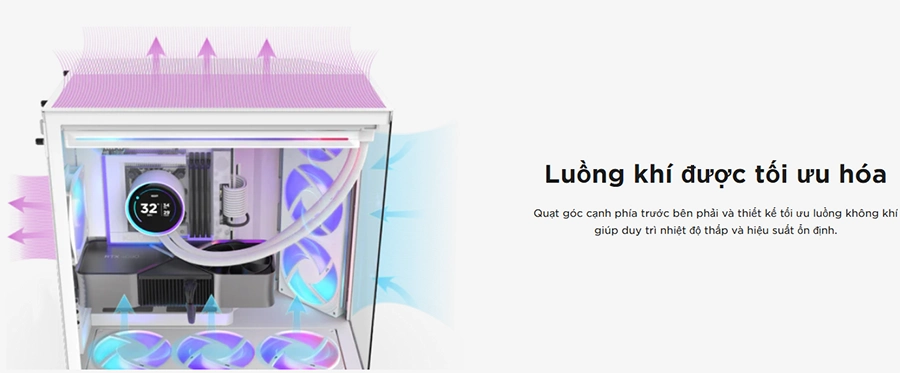 Vỏ Case NZXT H9 Flow RGB Plus Mid-Tower ( Trắng/ Đen )