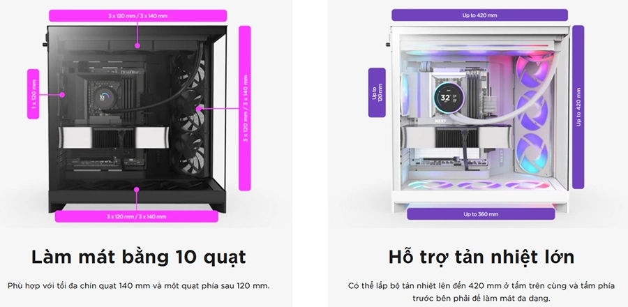 Vỏ Case NZXT H9 Flow RGB Plus Mid-Tower ( Trắng/ Đen )