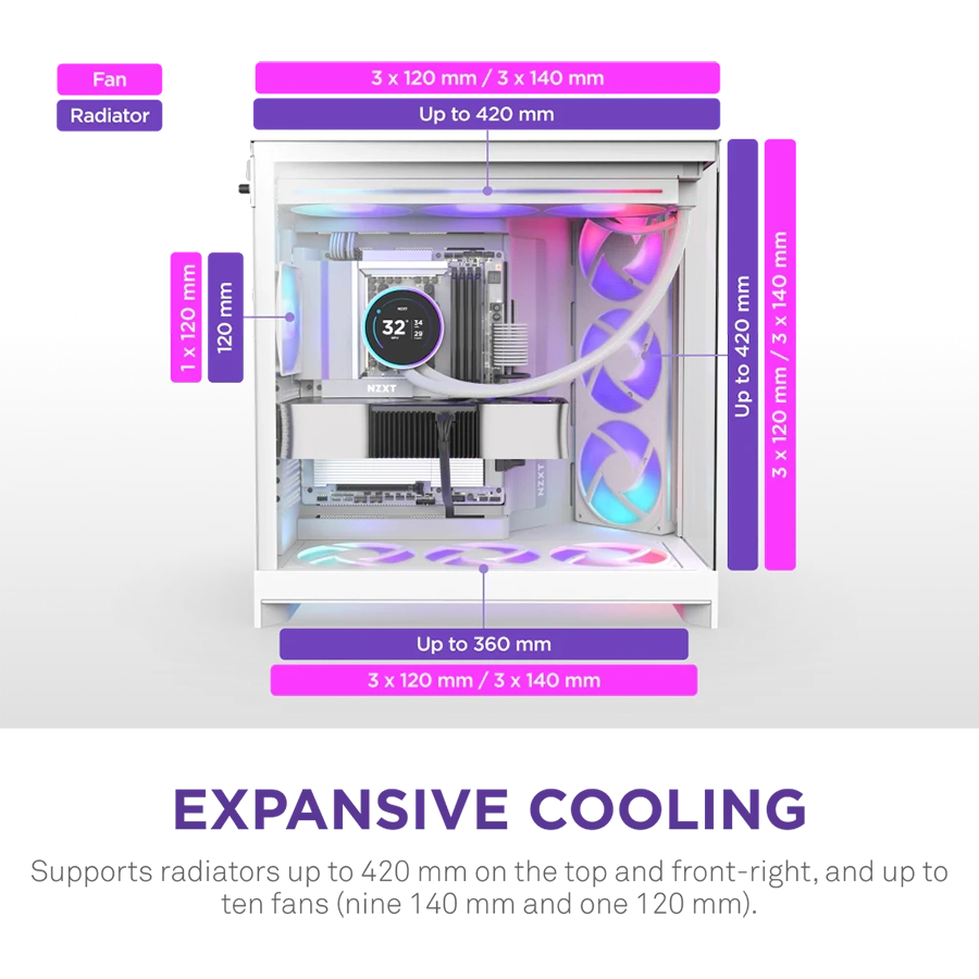 Vỏ Case NZXT H9 Flow RGB Plus Mid-Tower ( Trắng/ Đen )