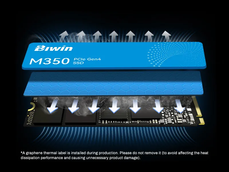 Ổ Cứng SSD Biwin M350 1TB PCIe Gen4x4 NVMe M.2