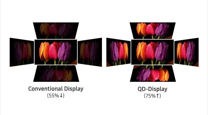 Màn hình QD-OLED là gì? Có đáng để nâng cấp trong năm 2025?
