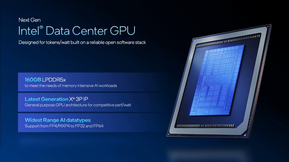 Intel Crescent Island: Chip AI Mà Dân Công Nghệ Đang Chờ Đợi