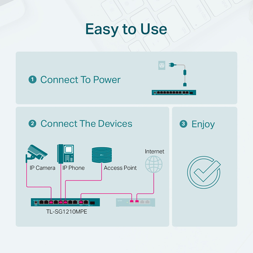 Switch PoE Gigabit TP-Link TL-SG1210MPE - Ảnh 5