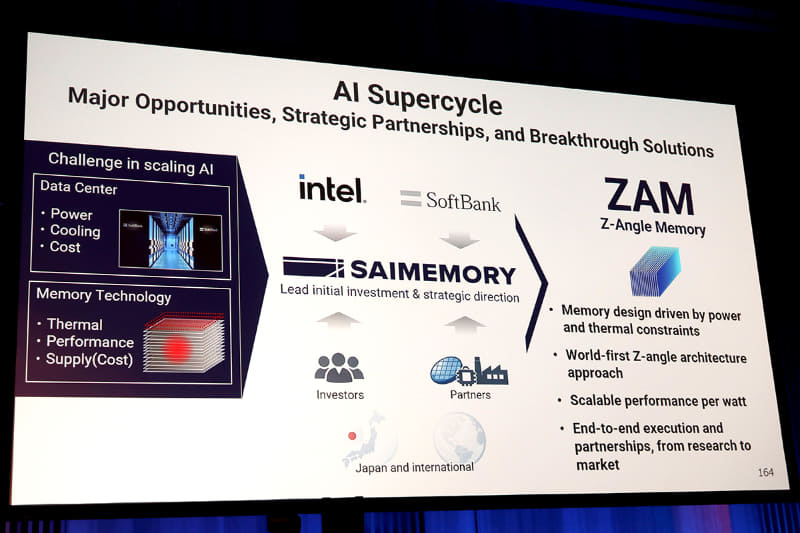 ZAM – nước đi táo bạo của Intel và SoftBank trong cuộc chiến bộ nhớ cho kỷ nguyên AI